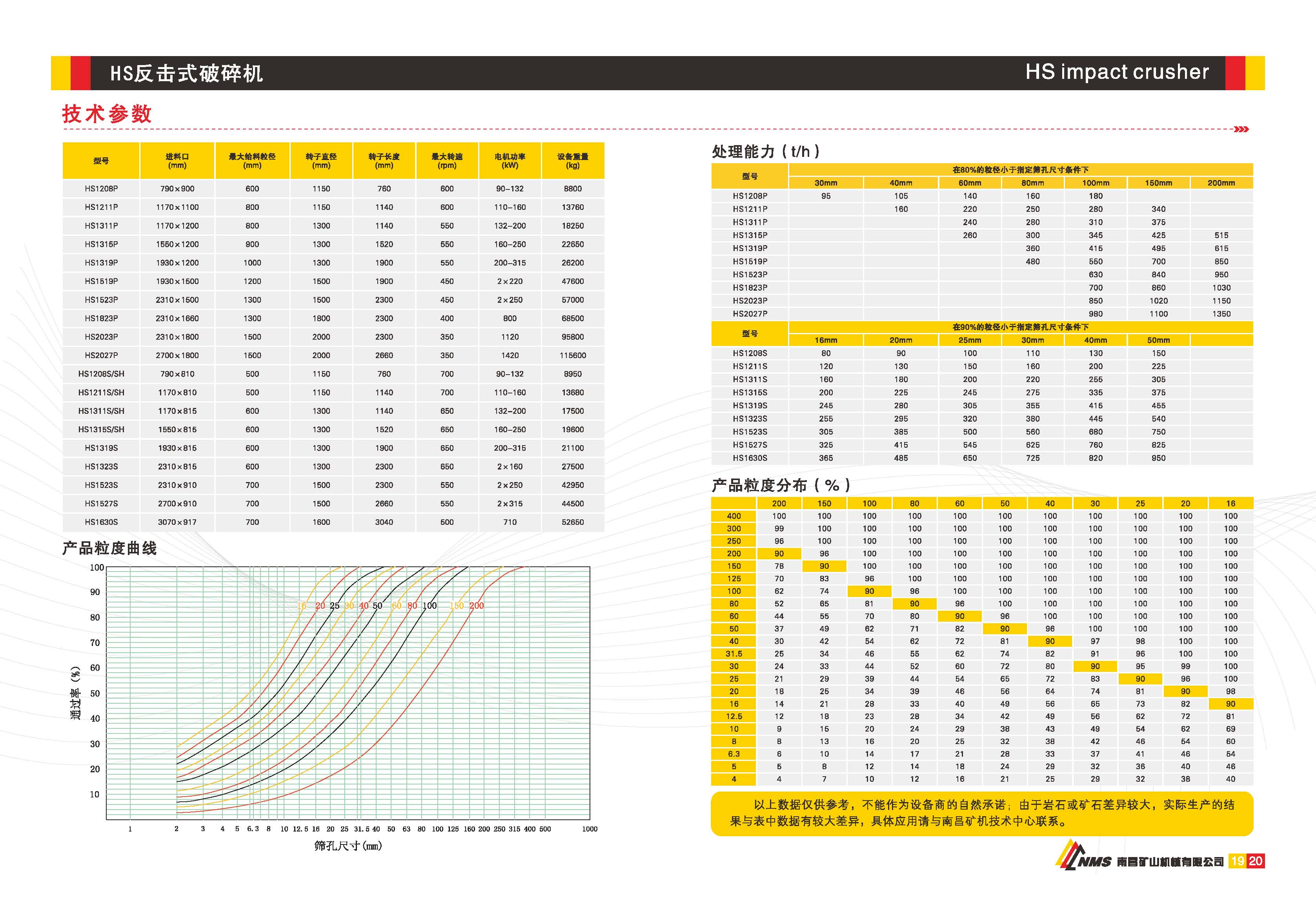 W020241121363250420287