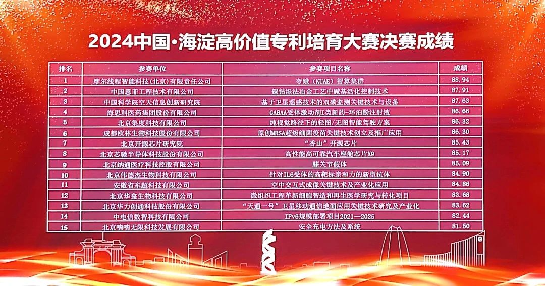 今年会·jnh(中国区)官方网站